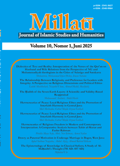 Author geographical coverage: indonesia, Saudi Arabia, Nigeria